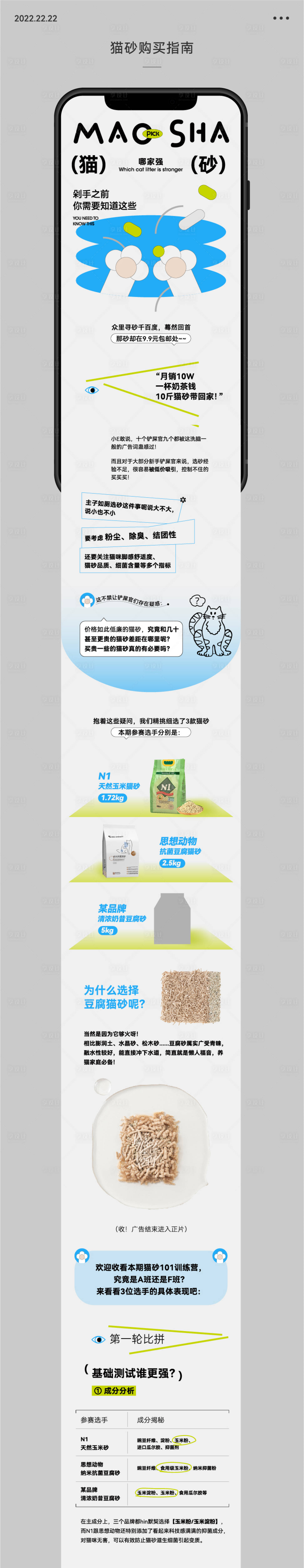 源文件下载【享设计】搜索编号：52350012925404774【猫砂详情页】