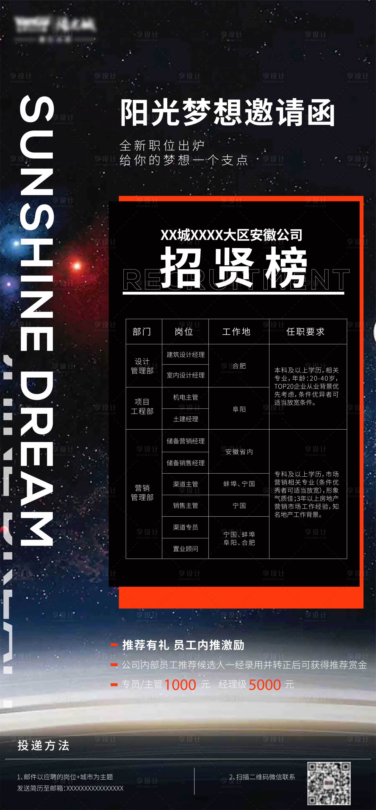 源文件下載【招聘海報(bào)】編號：63290012860325010