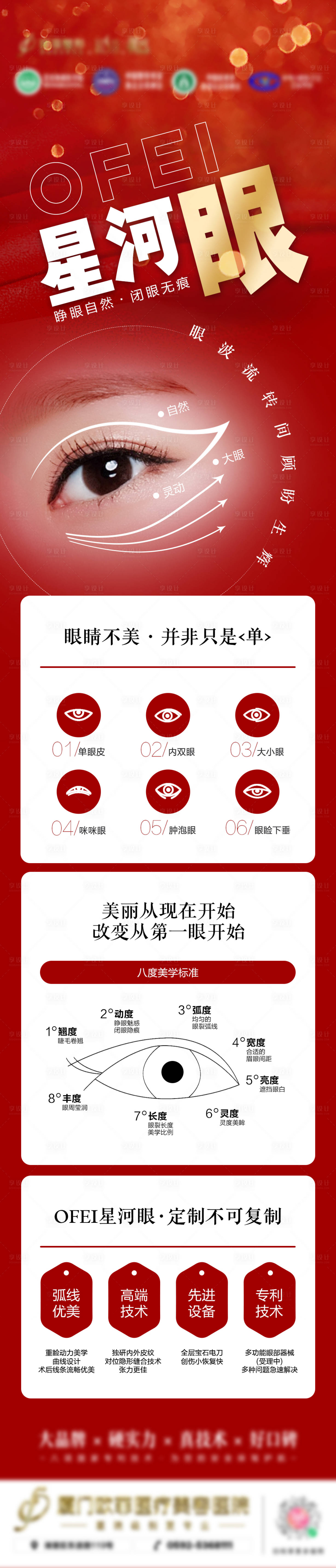 源文件下载【眼综合项目宣传长图】编号：71340012615075907