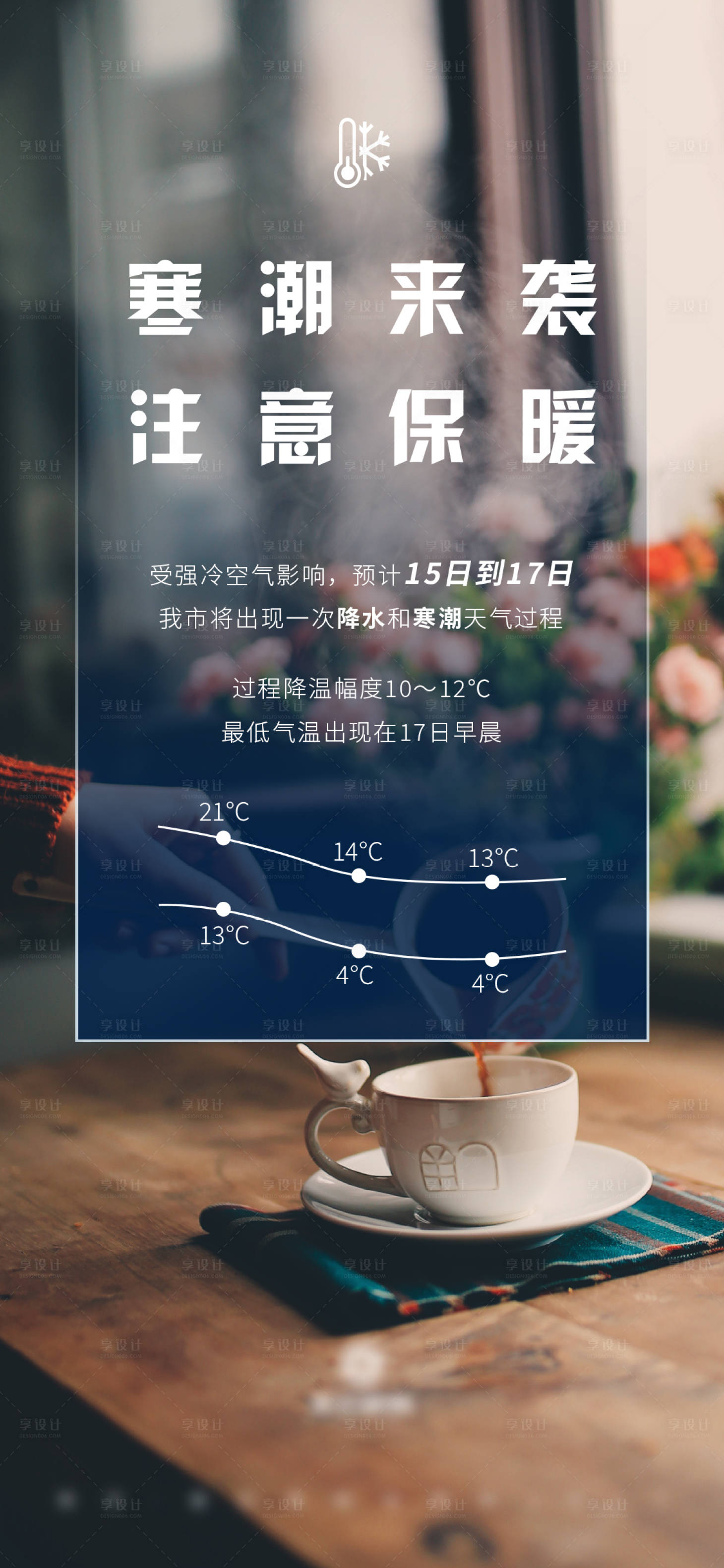 源文件下载【享设计】搜索编号：99810012512101463【寒潮降温预警海报】