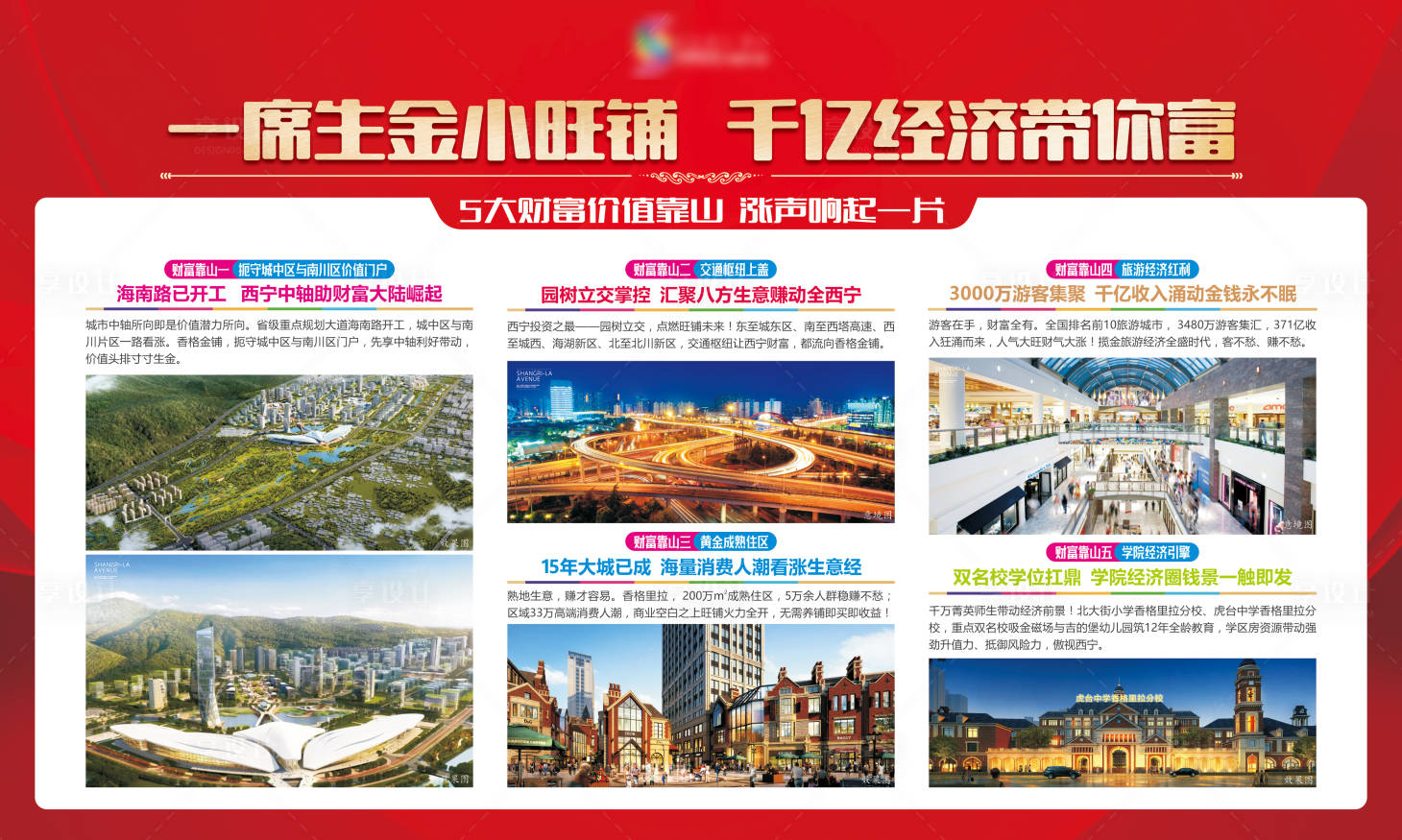 源文件下载【红色商业价值点展板】编号：43510012745972446