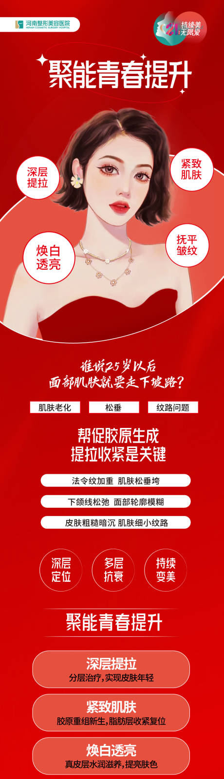 医美海报
