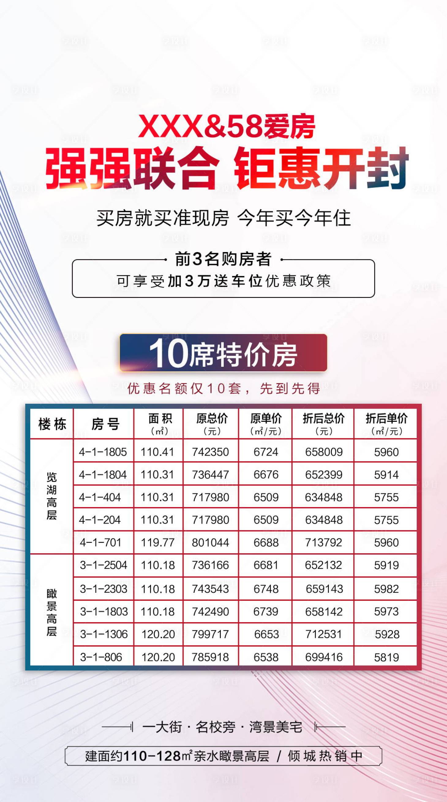 源文件下載【分銷推圖特價房簡約海報】編號：31270012516184384