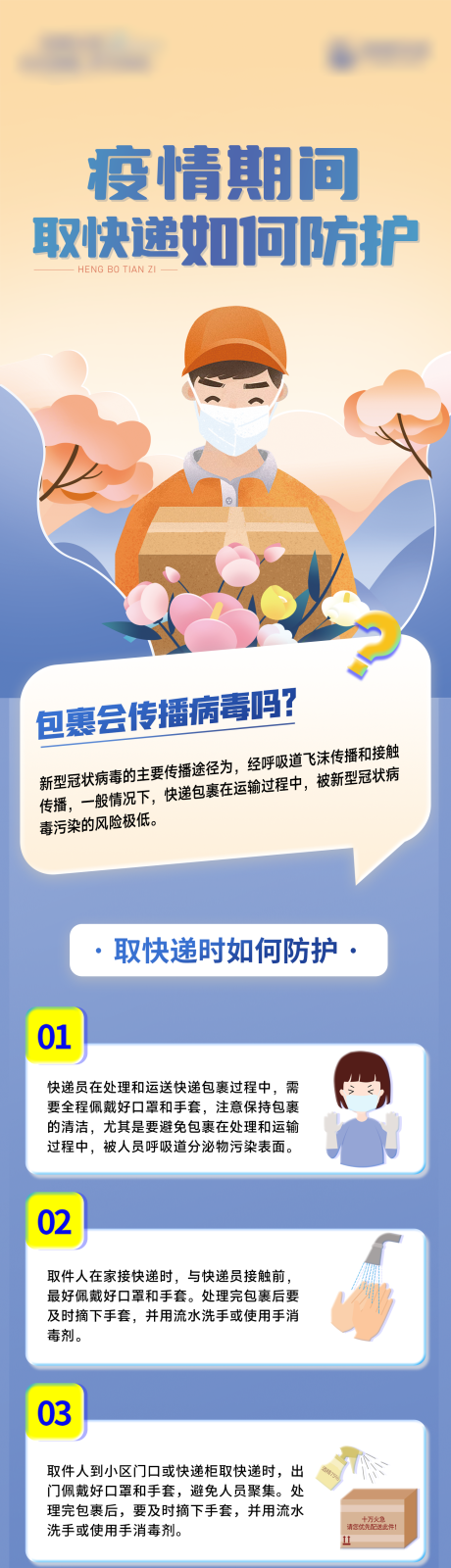 源文件下载【防疫小知识科普海报长图】编号：57970012606215376