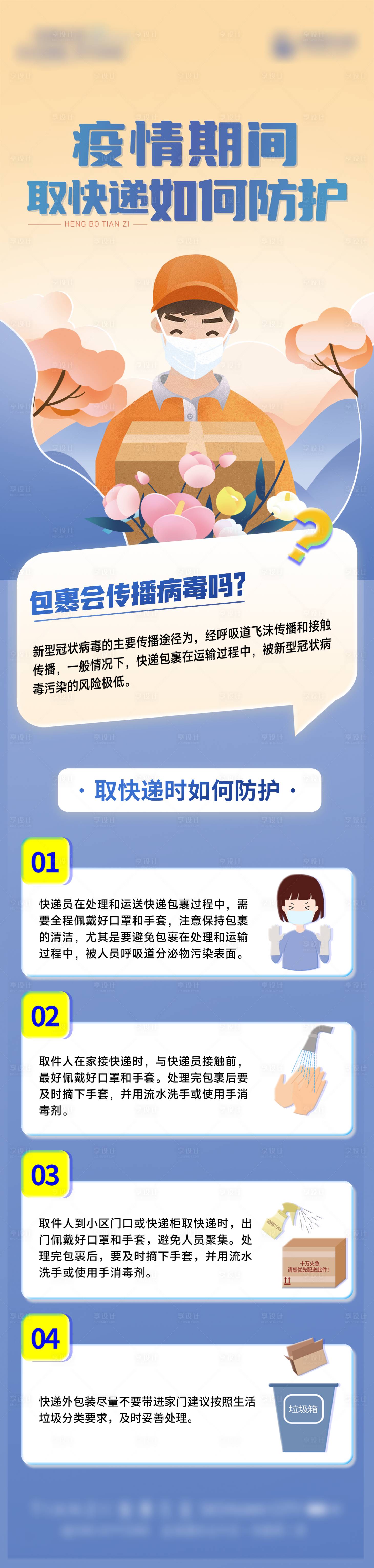 源文件下載【享設(shè)計(jì)】搜索編號(hào)：57970012606215376【防疫小知識(shí)科普海報(bào)長(zhǎng)圖】
