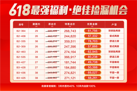 源文件下载【中介特价房】编号：46130012662369644