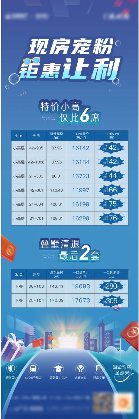 源文件下载【特价房海报】编号：71210012948752020