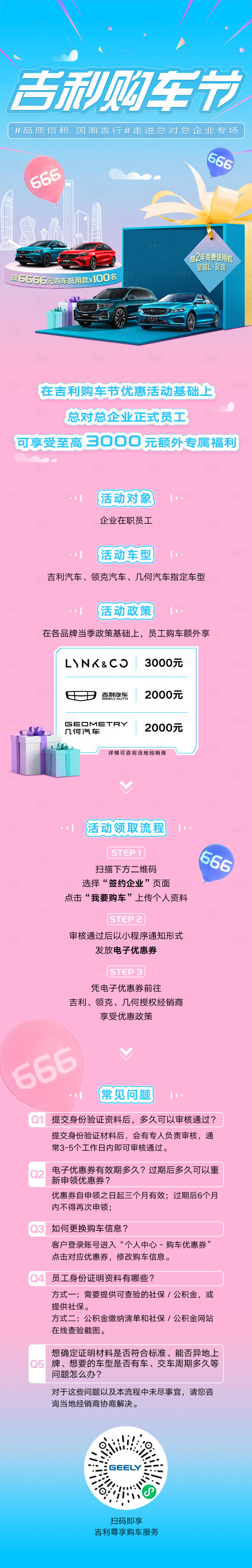 源文件下載【享設計】搜索編號：49210013007242677【團購汽車政策海報長圖】