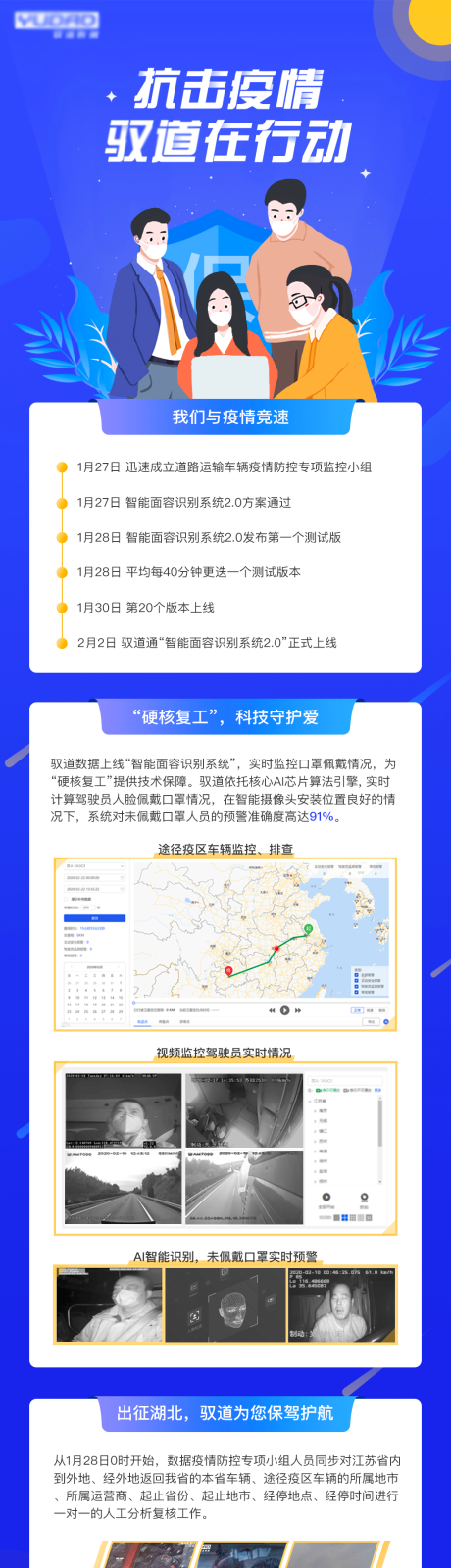 源文件下载【抗击疫情长图】编号：17560012688461049