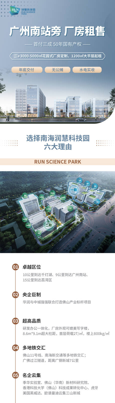 源文件下载【房地产价值点长图】编号：28750012942919955