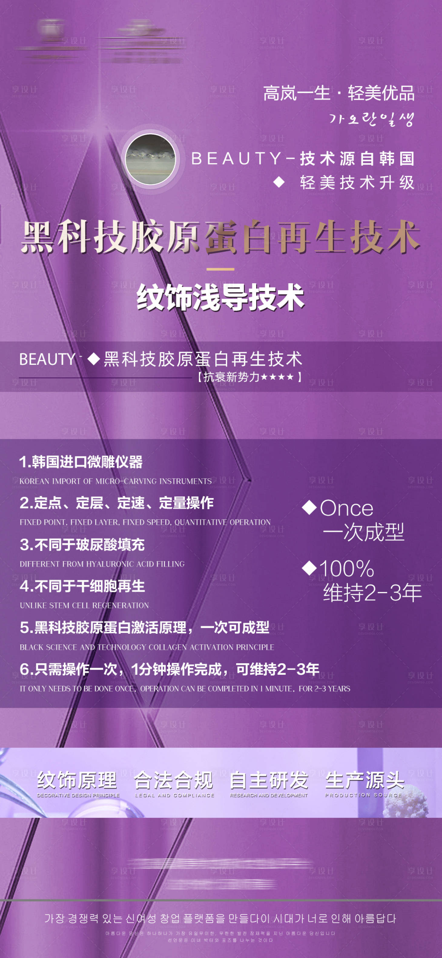 源文件下載【享設計】搜索編號：88660012776092785【醫美膠原蛋白抗衰品項海報】