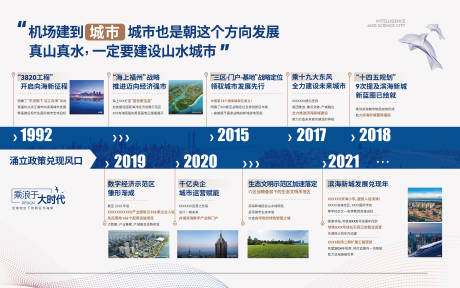 源文件下载【大事件时间轴展板 】编号：47580012638577399
