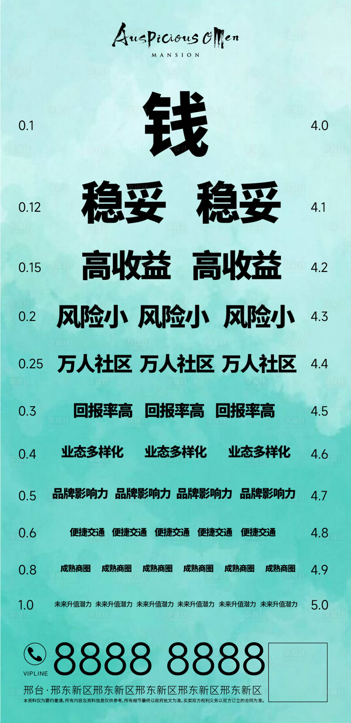 源文件下载【享设计】搜索编号：55180012960654416【地产商业招商海报】