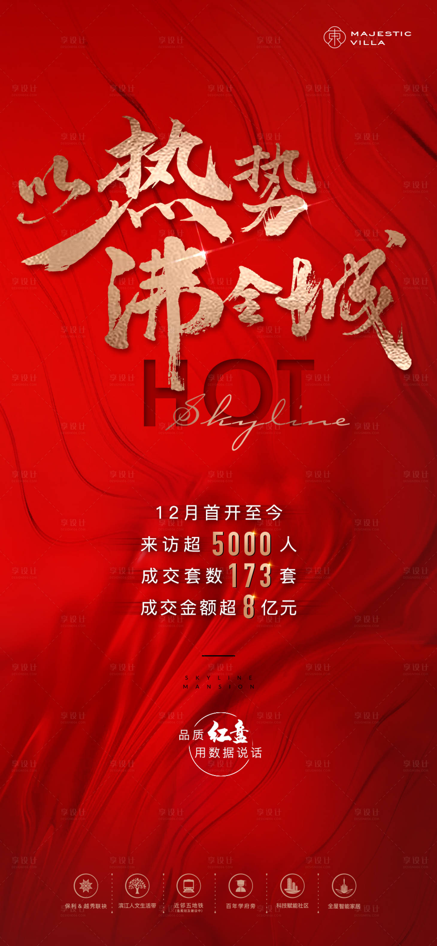 源文件下载【享设计】搜索编号：86480012893952723【地产热销海报】
