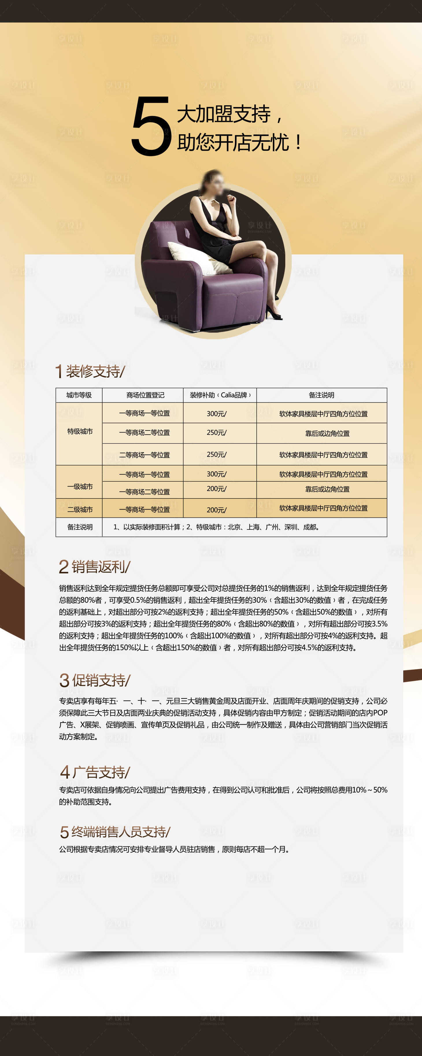 源文件下载【享设计】搜索编号：43320012520193400【加盟展架】
