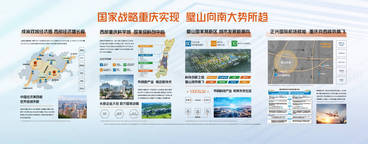 源文件下载【地产区域利好配套大灯箱展板】编号：93100012652953960