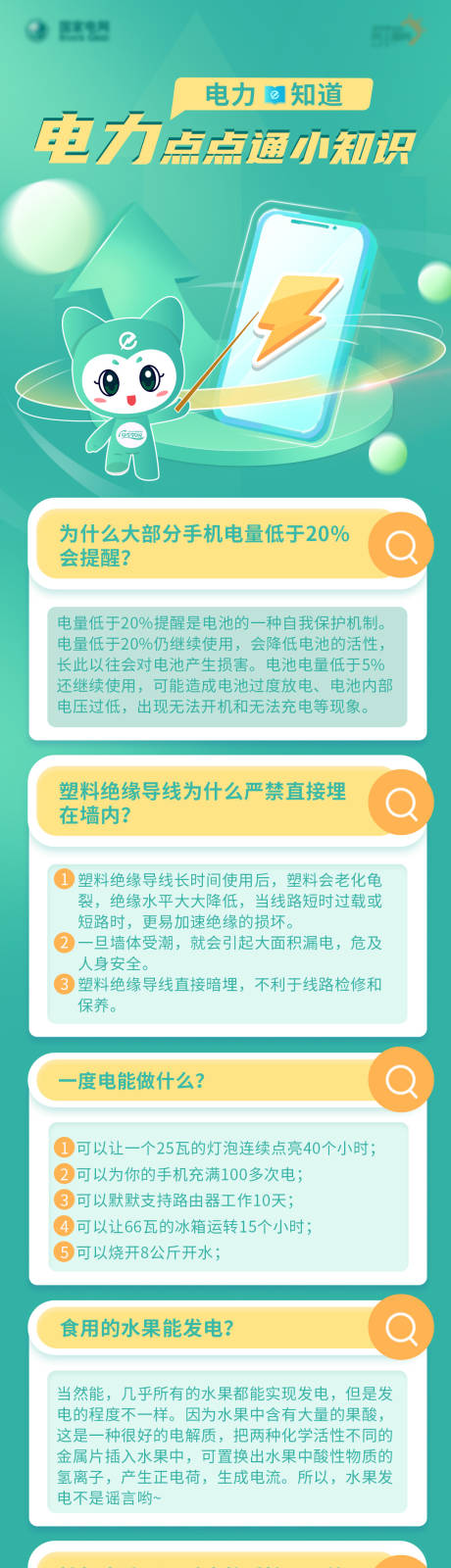 源文件下載【創意電力知識科普長圖海報】編號：26920012442013874