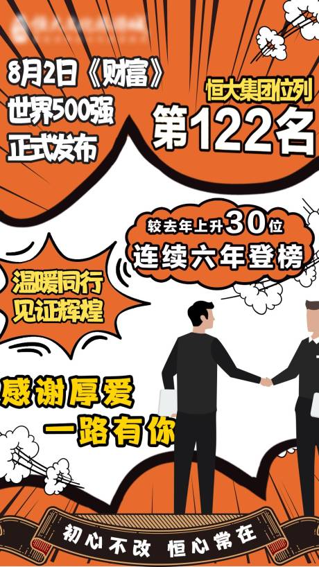 源文件下载【集团H5业绩展示海报】编号：74420012916404863