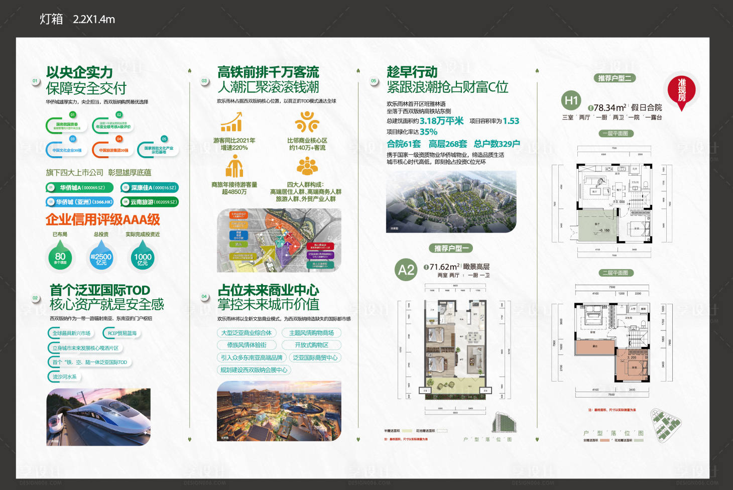 源文件下載【享設計】搜索編號：90020012640228408【地產價值點海報展板】
