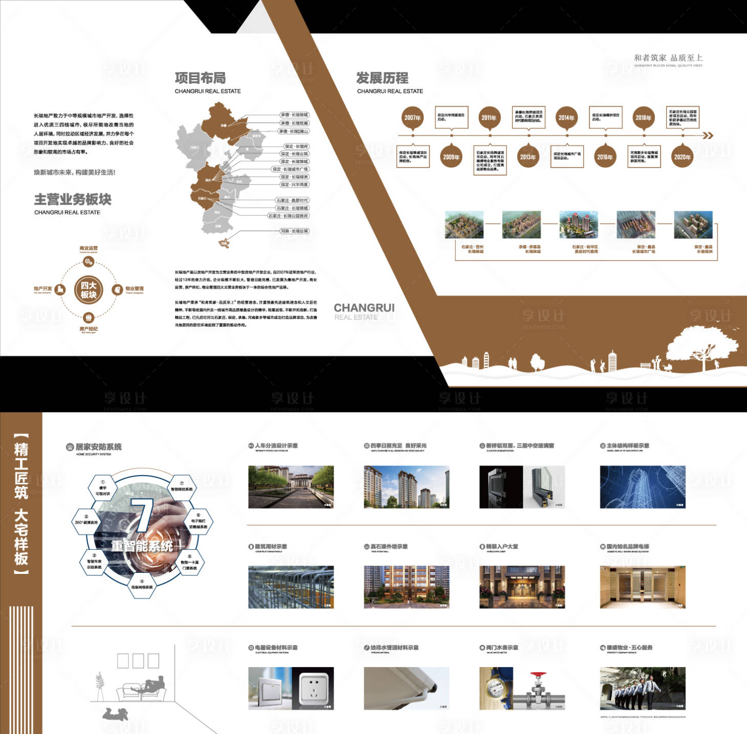 源文件下載【享設(shè)計(jì)】搜索編號(hào)：50950012688569888【品牌墻】