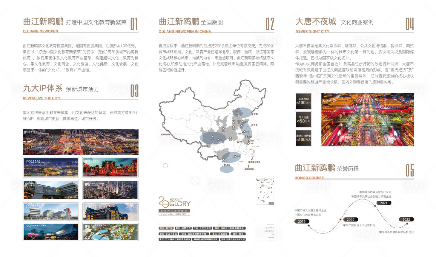 源文件下載【享設計】搜索編號：42340012648731435【地產價值點海報展板】