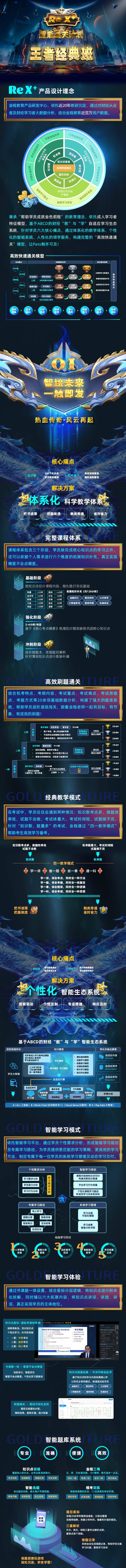 源文件下载【享设计】搜索编号：24850012897027768【科技游戏风产品详情页长图】