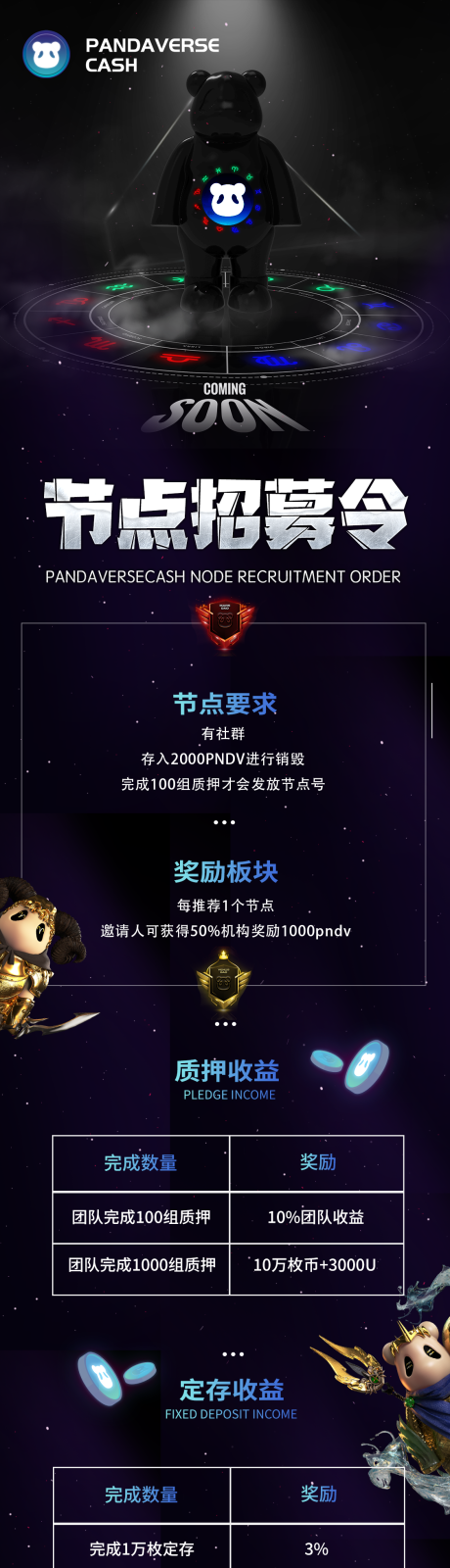 源文件下载【暴力熊收益海报】编号：20221008152744982