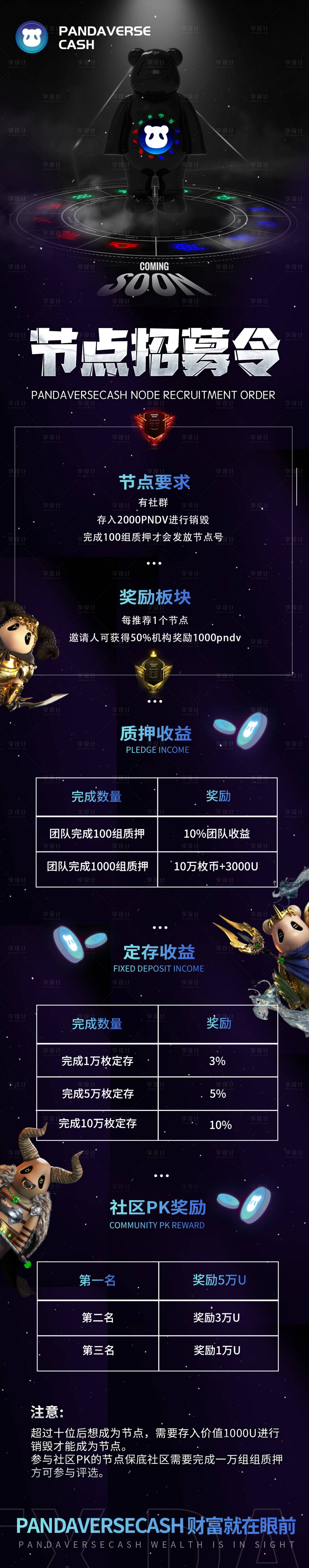 源文件下载【暴力熊收益海报】编号：84270012568927377