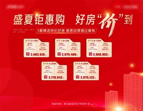 源文件下载【特价房展板】编号：92580013032486339