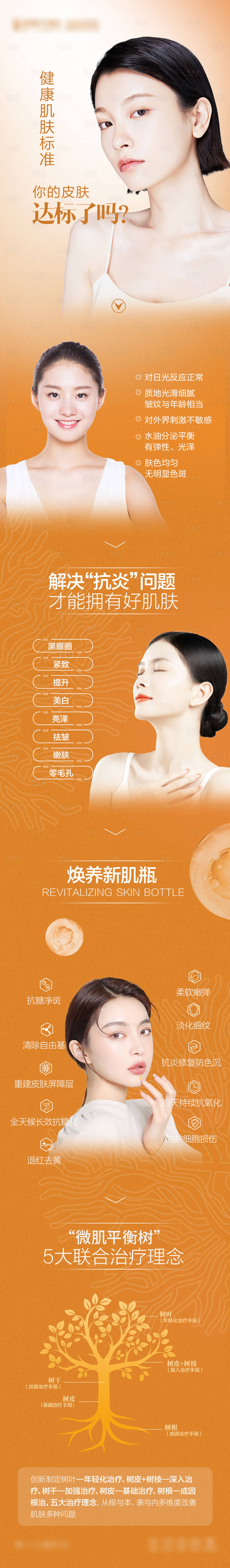 源文件下载【整形美容长图】编号：72590012944153121