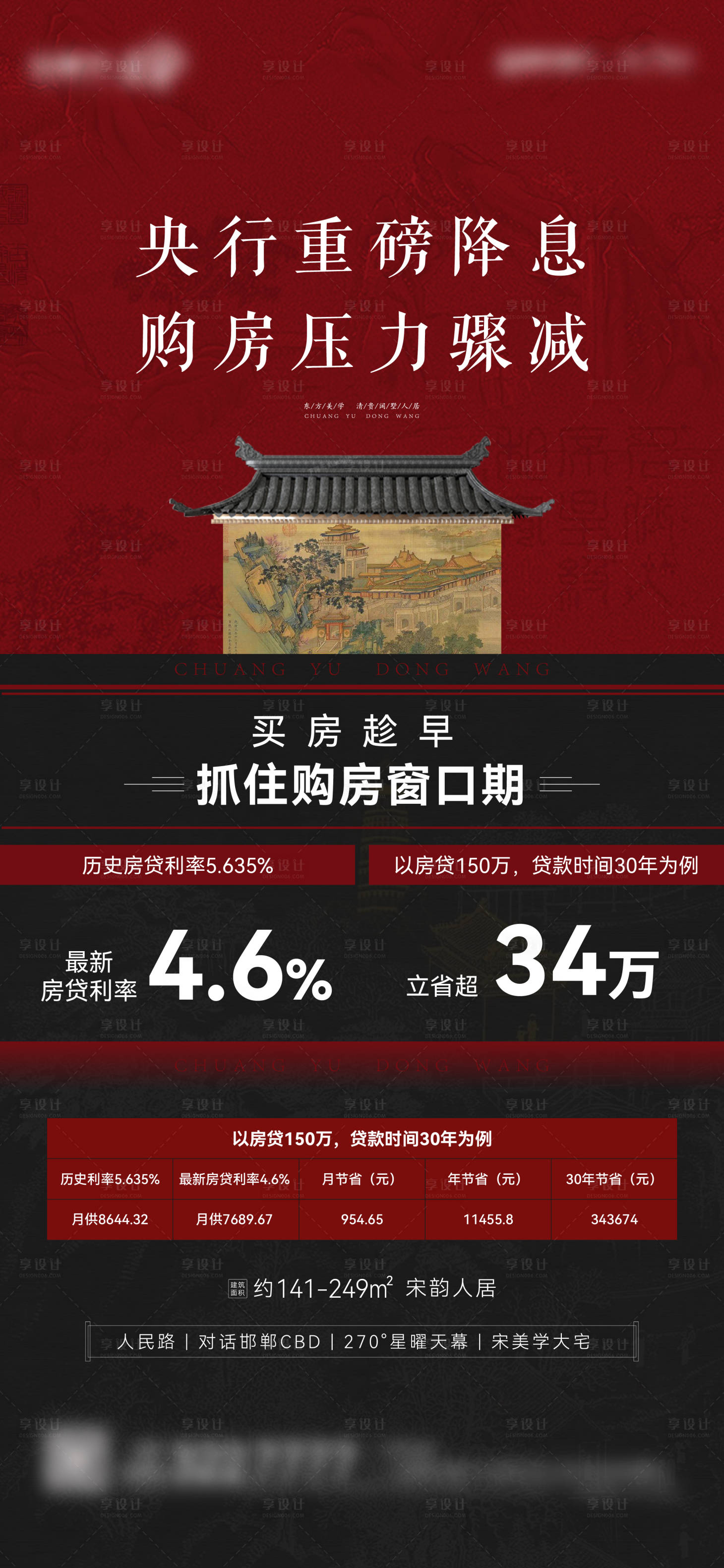 源文件下载【享设计】搜索编号：60610012725874762【新中式地产政策微信】