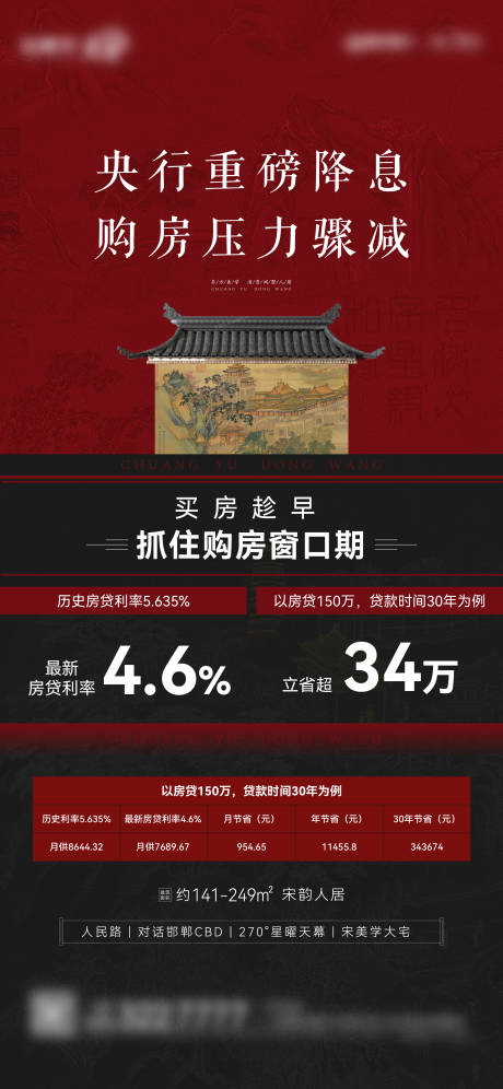 源文件下载【新中式地产政策微信】编号：20221015100119756