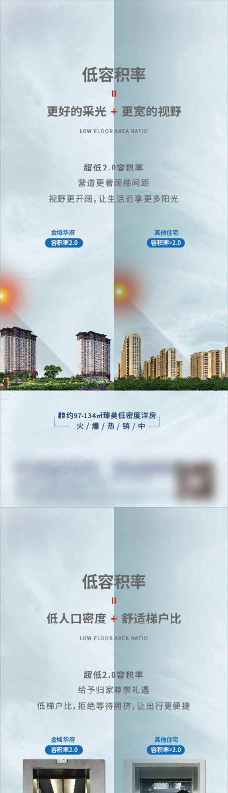 源文件下载【地产海报】编号：96250012904849933