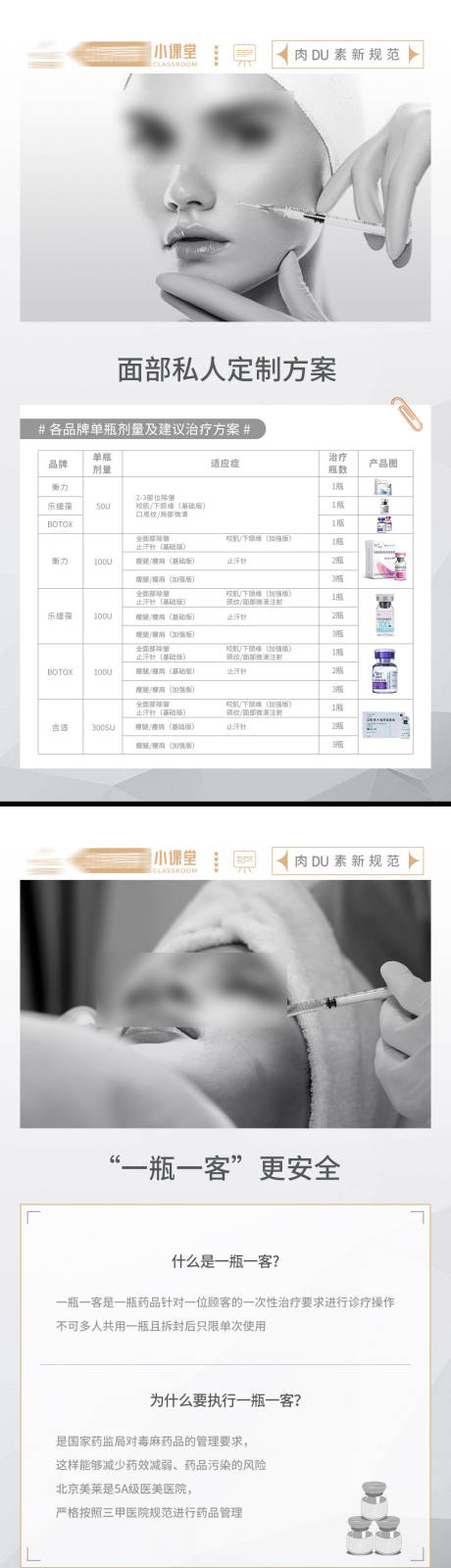 源文件下载【肉毒素产品科普海报】编号：20221026113221316