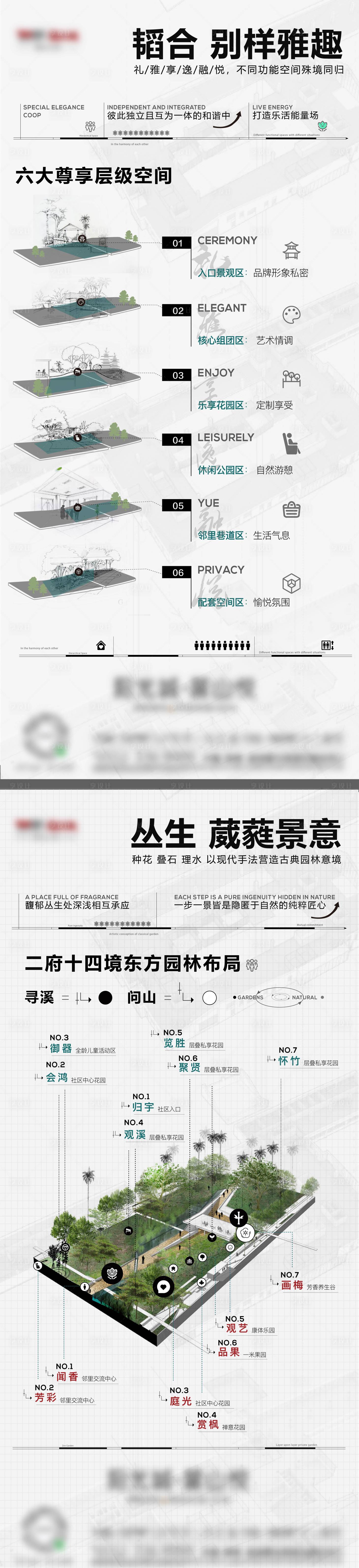 源文件下載【房地產價值點配套海報】編號：80980012852752464