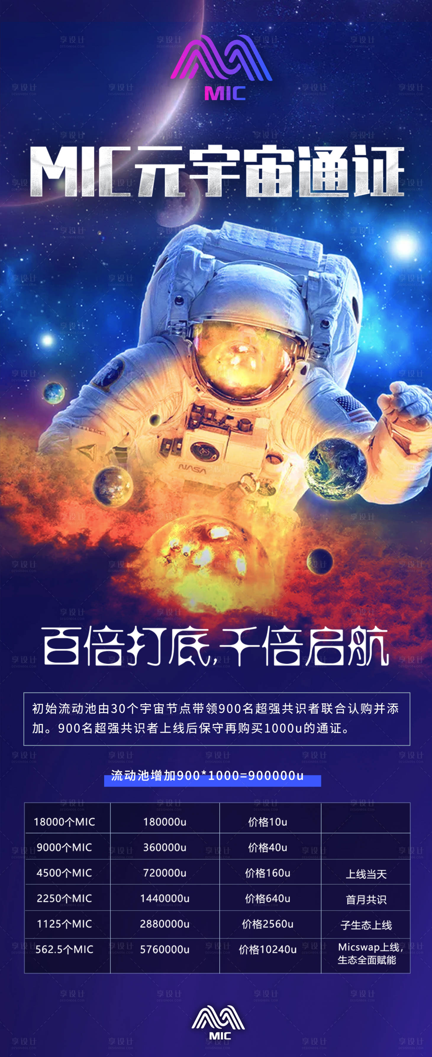 源文件下载【享设计】搜索编号：11490012712072851【mic宇宙通行证】