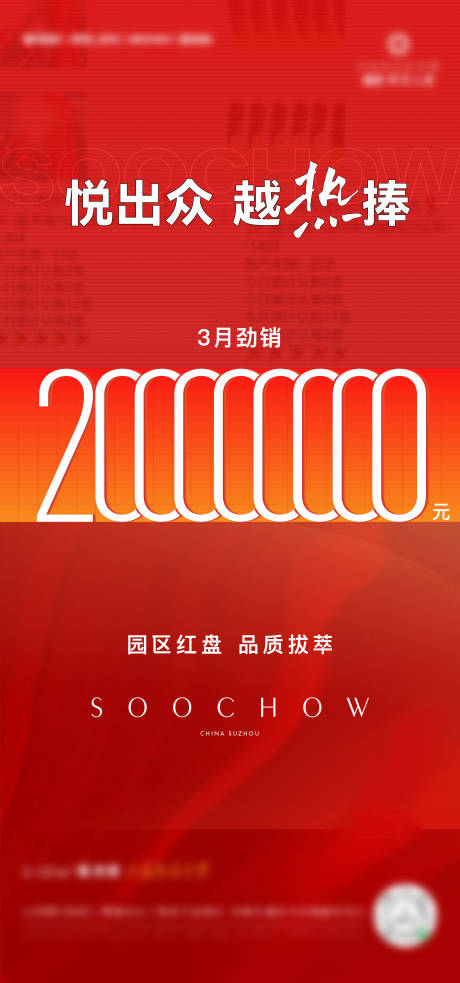 源文件下载【地产月度热销数据刷屏】编号：23300012936685608