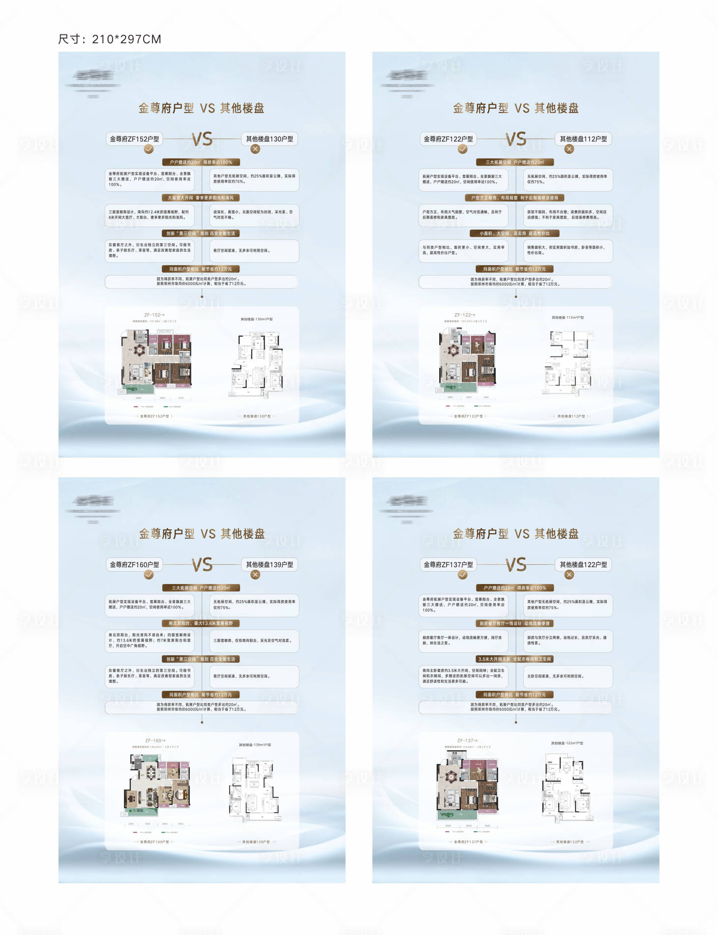 源文件下载【享设计】搜索编号：61020012554415898【地产竞品对比户型价值点展板海报】