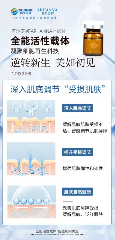 源文件下载【产品海报】编号：54290012631498986