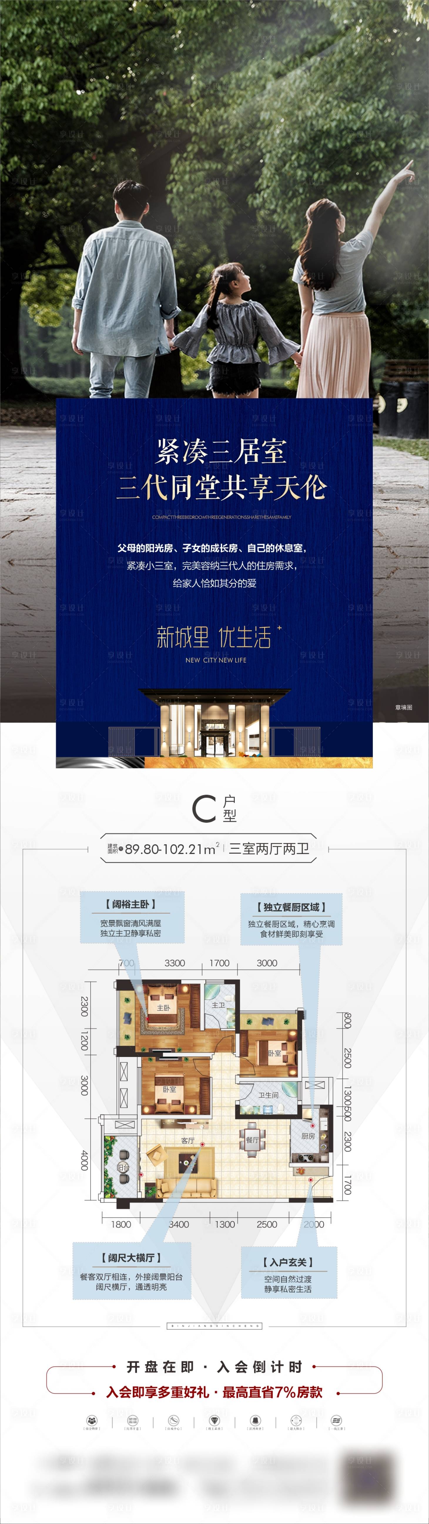 源文件下載【享設計】搜索編號：75130012906822042【戶型價值點長圖】