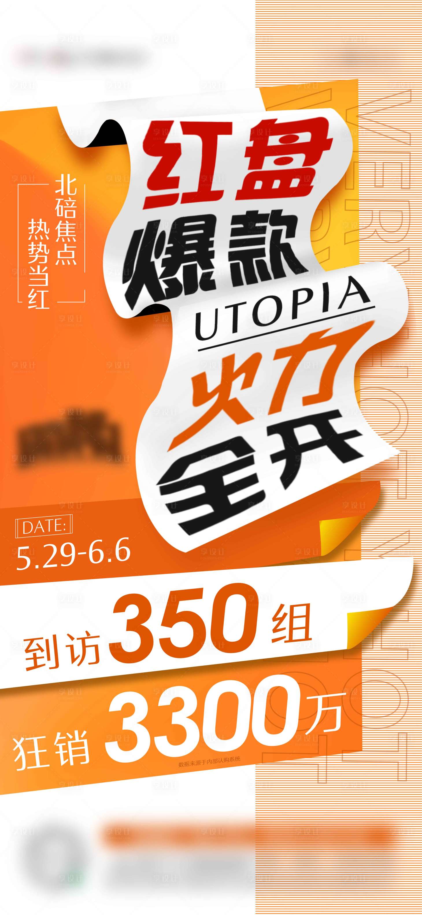 源文件下載【業績回顧紅盤爆款熱銷刷屏稿】編號：66730012794182896