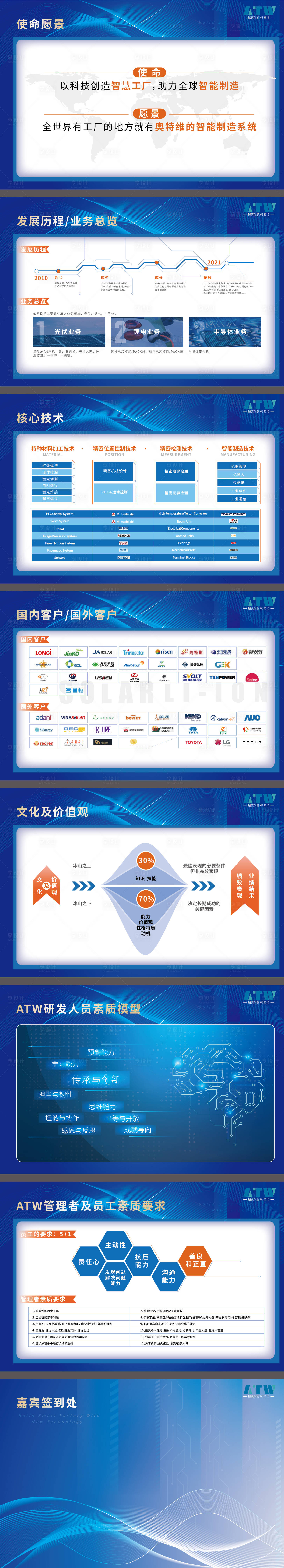源文件下載【享設計】搜索編號：71080012835249868【企業展板】