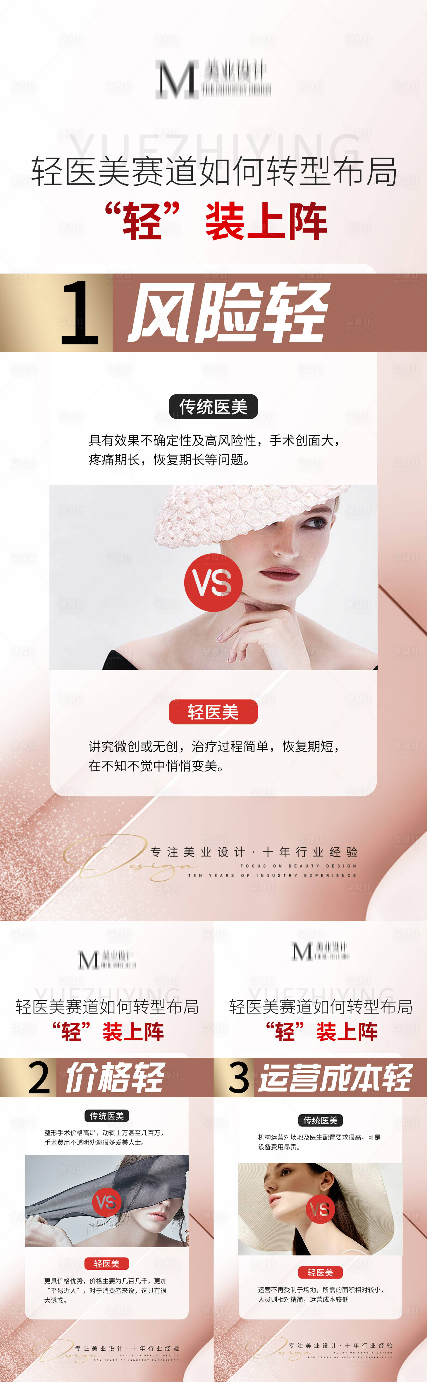 源文件下載【享設計】搜索編號：62460012839362217【輕醫美優勢對比系列】