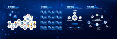 源文件下载【企业文化展示】编号：73020012904686791
