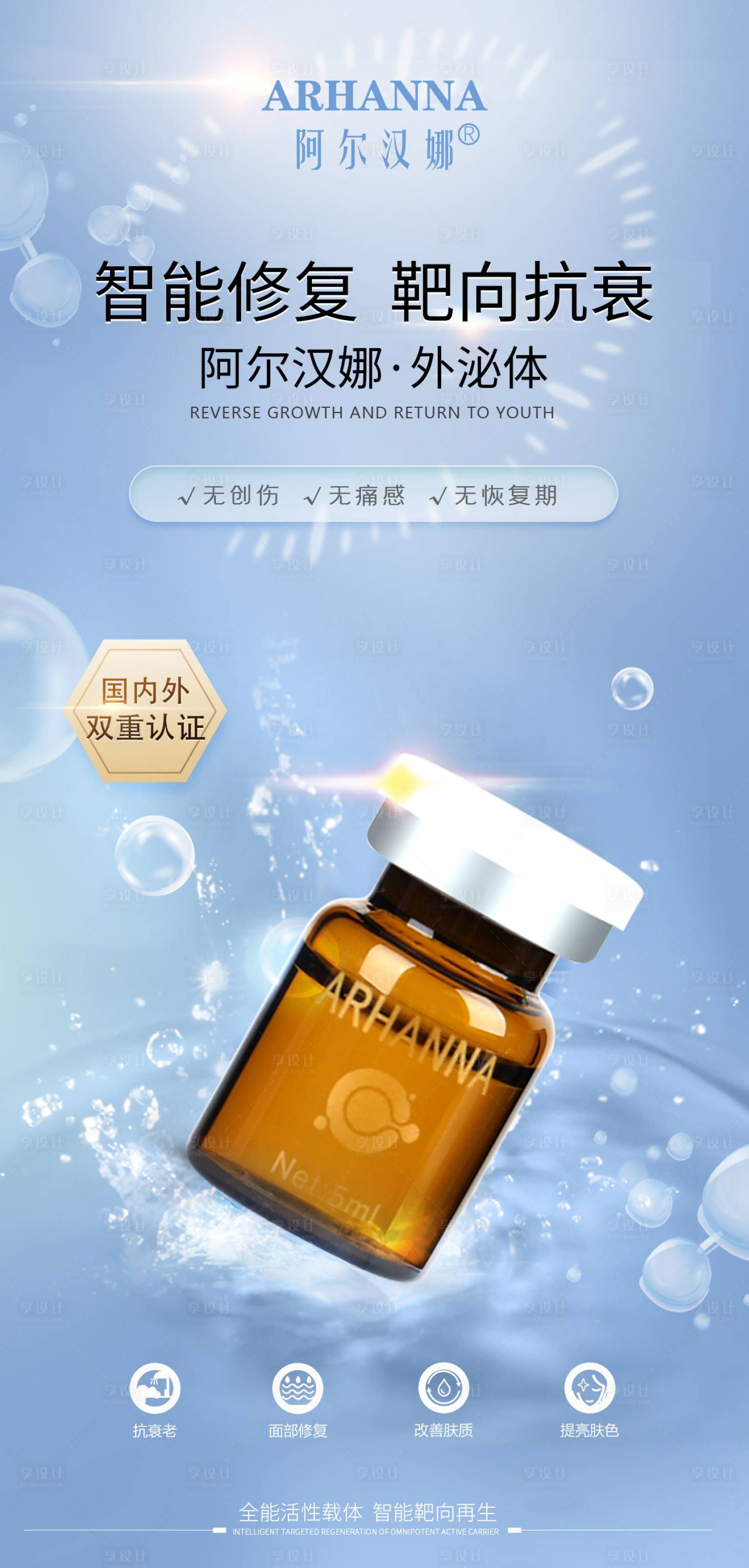 源文件下載【享設計】搜索編號：97560012786805598【外泌體產(chǎn)品科普】