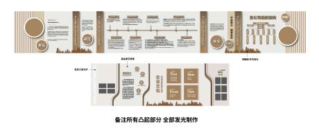 源文件下載【企業品牌墻】編號：19960012557123963