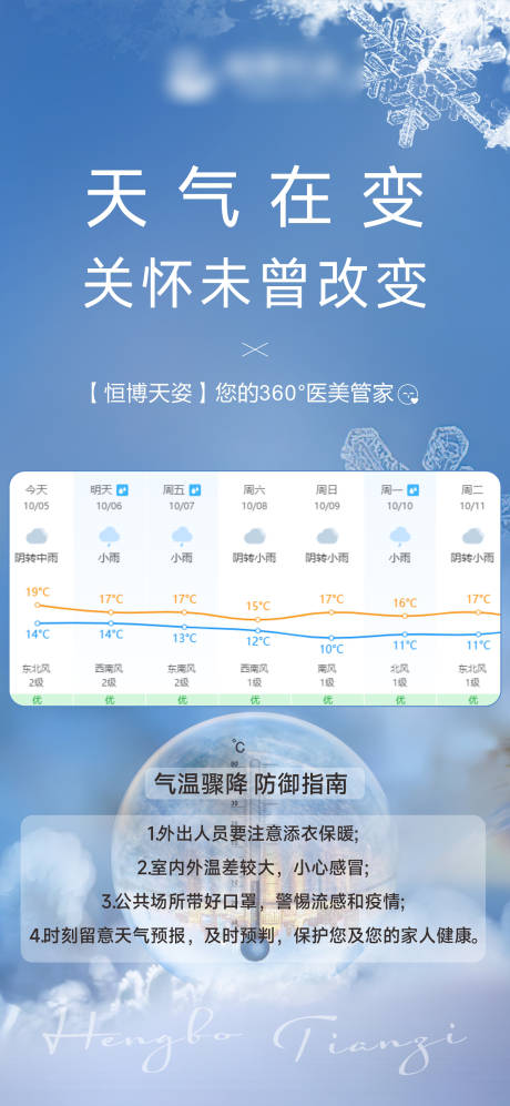 源文件下载【天气变化温馨提醒海报】编号：20221010112403108