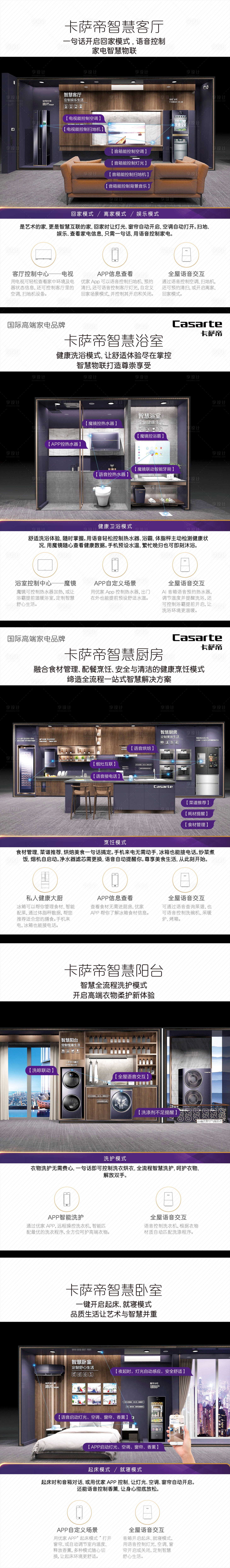 源文件下载【全屋智慧家电家装图】编号：66770012985498964
