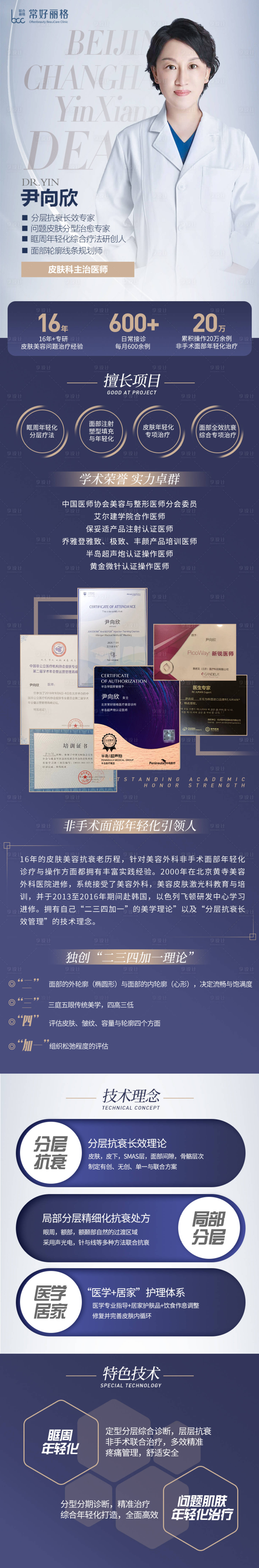 源文件下載【享設計】搜索編號：23630012918408390【醫生介紹海報】