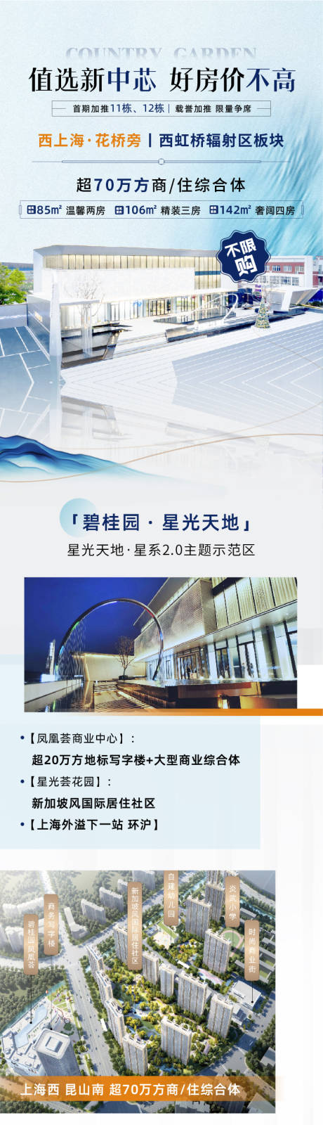 源文件下载【地产价值点长图海报】编号：53490012646456845